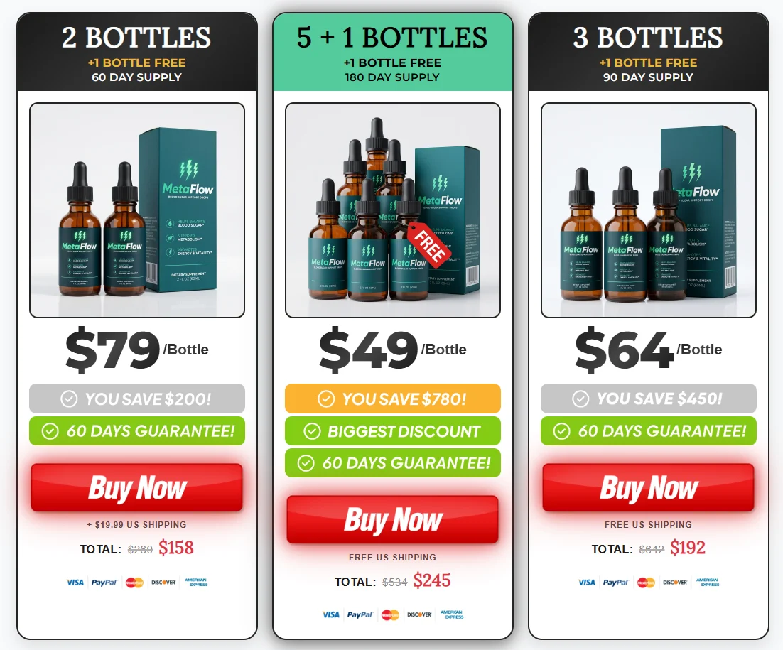 MetaFlow official pricing bundles and savings offers